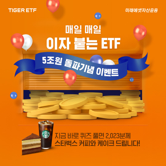 미래에셋자산운용 제공